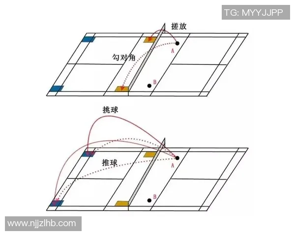 从零起步掌握羽毛球战术技巧全解析助你成为场上高手 从零起步掌握羽毛球战术技巧全解析助你成为场上高手