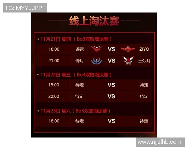 最新CSGO灵活性排行榜出炉LNG战队表现抢眼位居第一