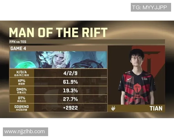 热议英雄联盟TES战队个人能力的显著提升与战术变革分析