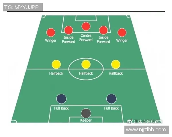 足球历史与战术演变的全面解析及未来发展趋势探讨 足球历史与战术演变的全面解析及未来发展趋势探讨