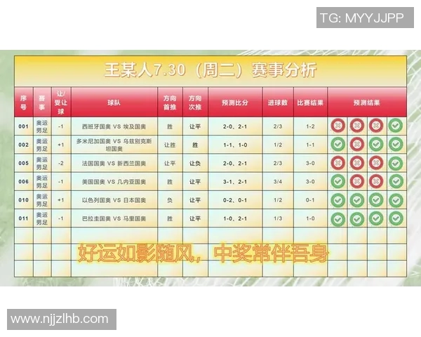 足球竞彩资讯网为您提供最新赛事分析与投注技巧助您赢得每一场比赛 足球竞彩资讯网为您提供最新赛事分析与投注技巧助您赢得每一场比赛