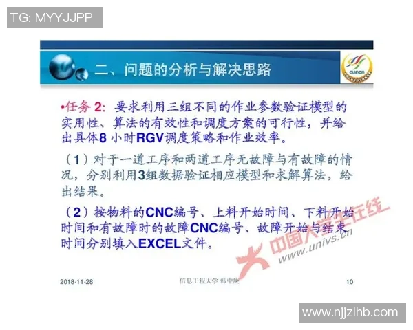 足球战略建模探索与实践：提升球队竞争力的创新方法与思路