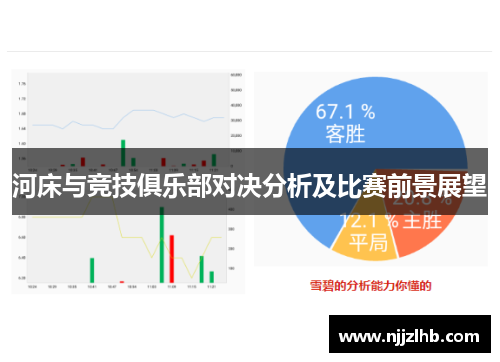 河床与竞技俱乐部对决分析及比赛前景展望